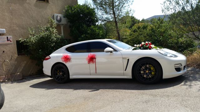 Notre zone d'activité pour ce service Location de véhicule de prestige sans caution